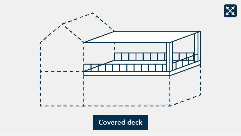 Covered deck