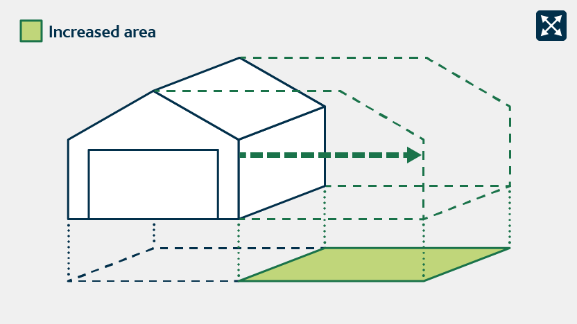 garage increasing in size